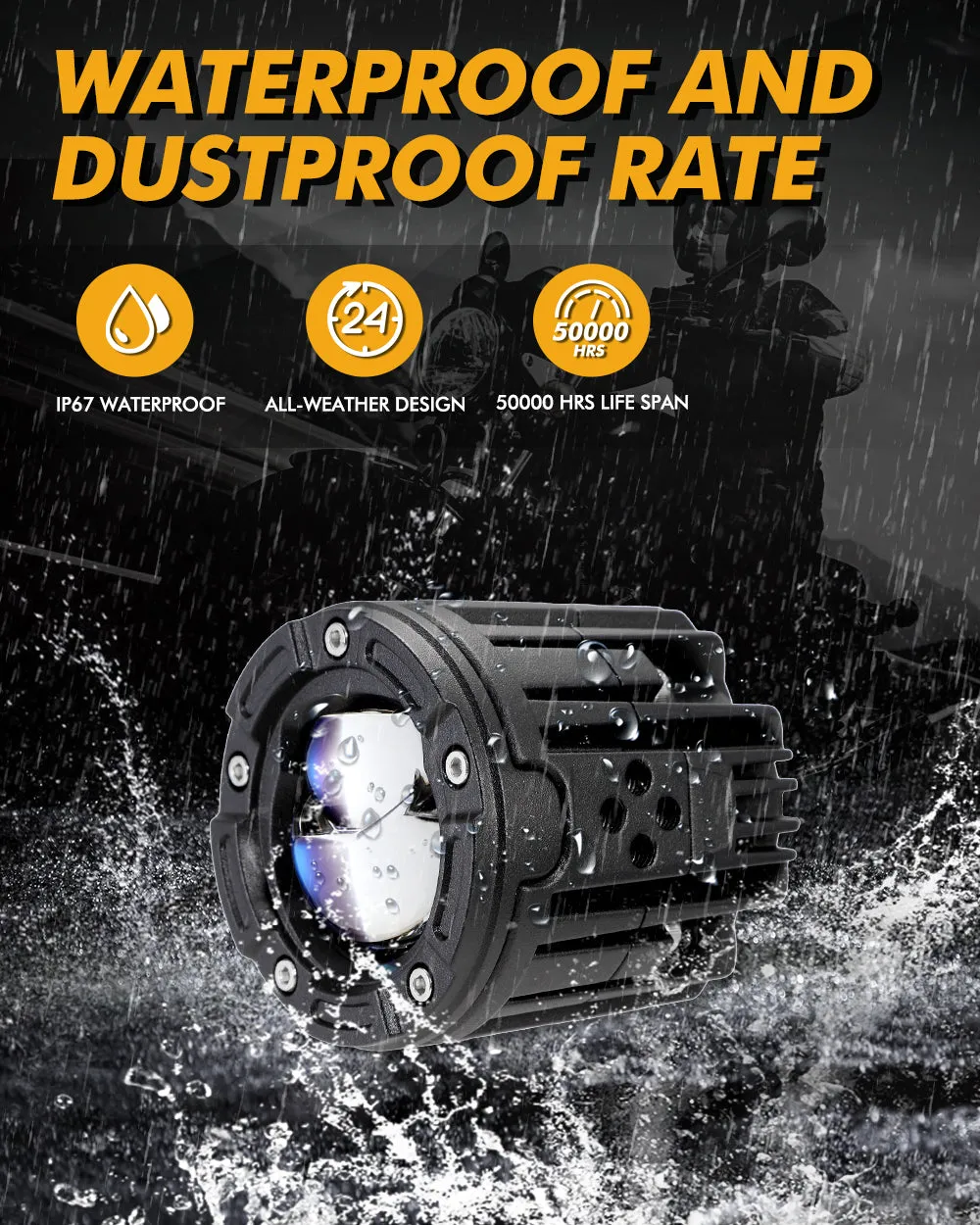 2.5 Inch Motorcycle LED Spotlight Bi-LED Projector Lens Headlight 130W 6000K LED Work Light 5 Light Modes for Motorcycle SUV ATV Trucks | 2PCS/Set
