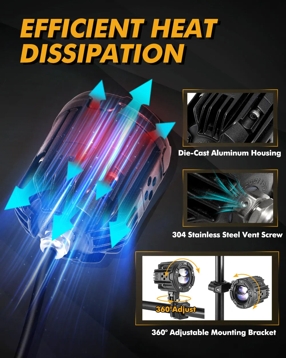 2.5 Inch Motorcycle LED Spotlight Bi-LED Projector Lens Headlight 130W 6000K LED Work Light 5 Light Modes for Motorcycle SUV ATV Trucks | 2PCS/Set