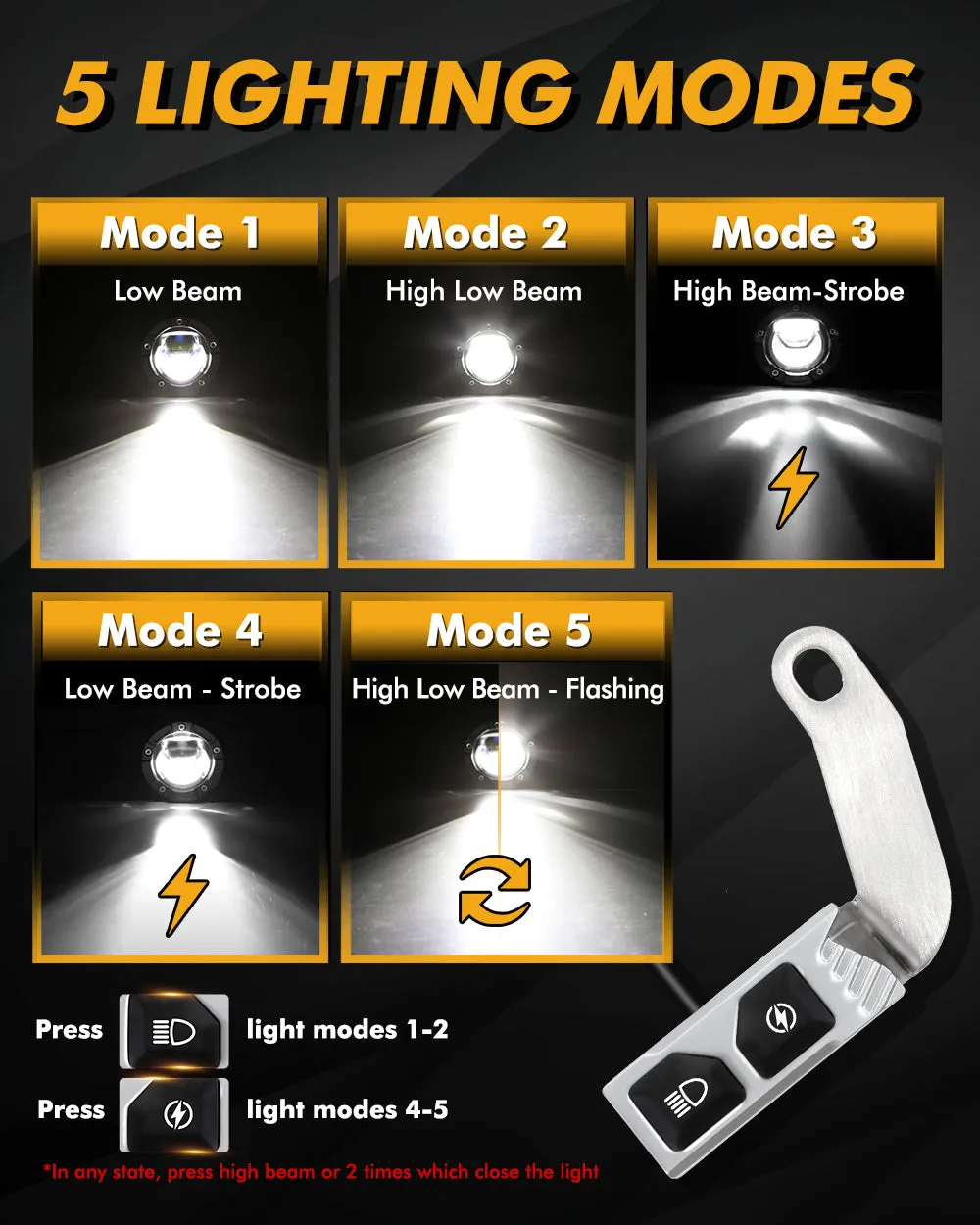 2.5 Inch Motorcycle LED Spotlight Bi-LED Projector Lens Headlight 130W 6000K LED Work Light 5 Light Modes for Motorcycle SUV ATV Trucks | 2PCS/Set