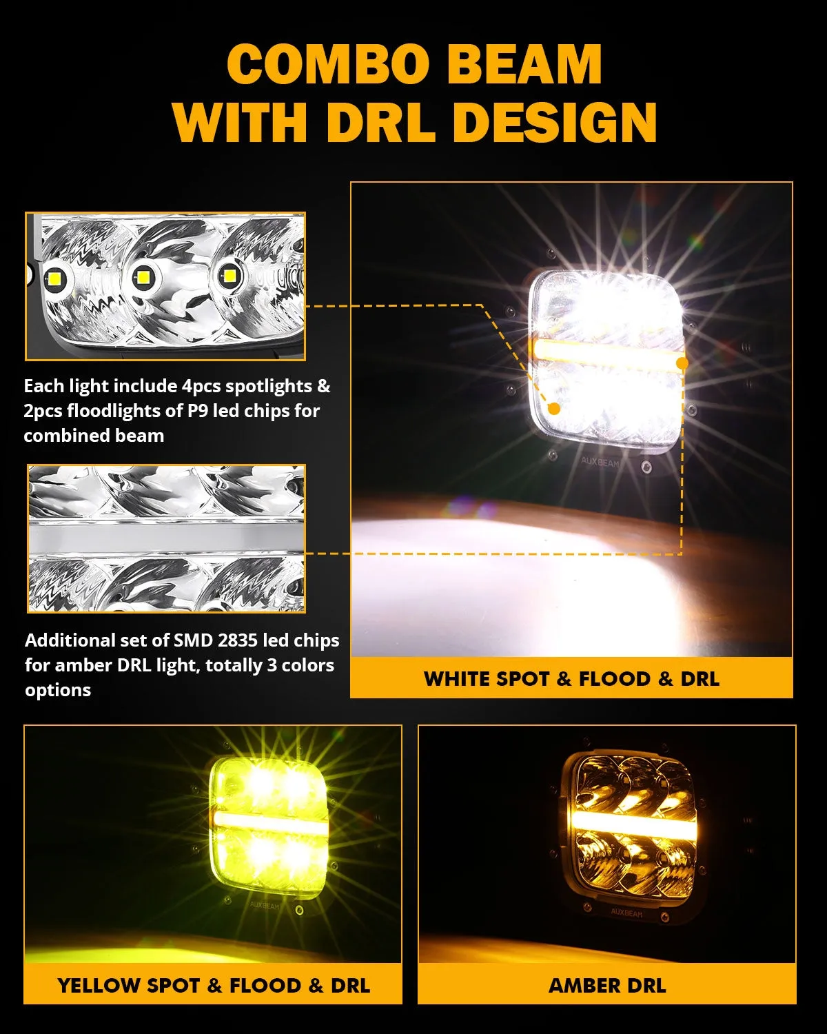 5 Inch 132W White/Amber LED Pods with Amber DRL Bull Bar For Ford Bronco 2/4 Door 2021 2022