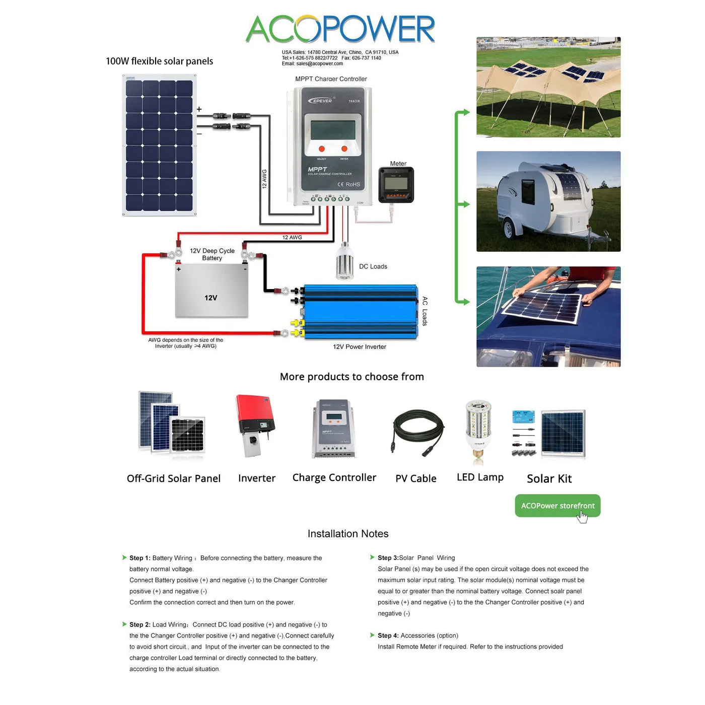 Acopower 110w flex Pack 2x110w