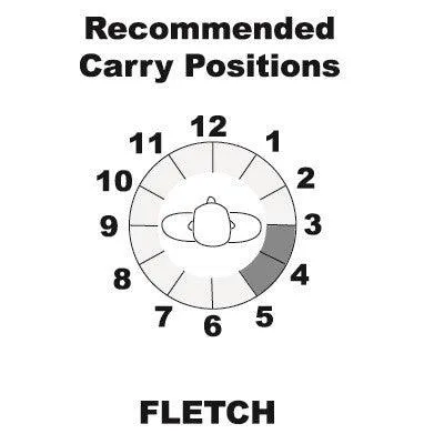 Galco Gunleather Fletch High Ride Belt Holster