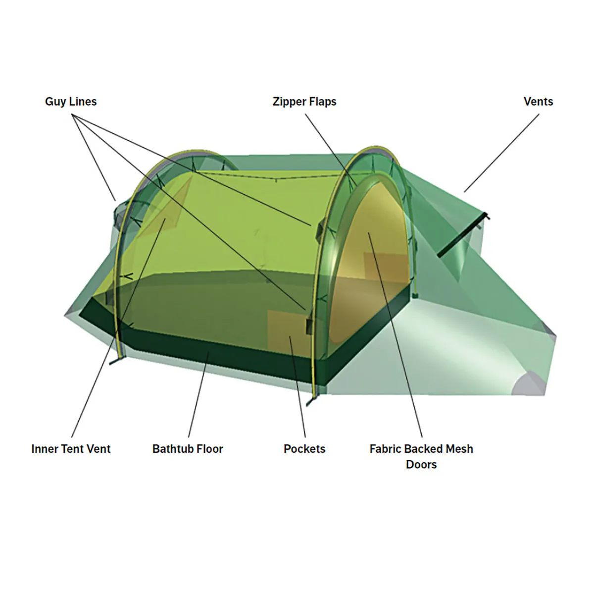 Hilleberg Nammatj 3 Tent