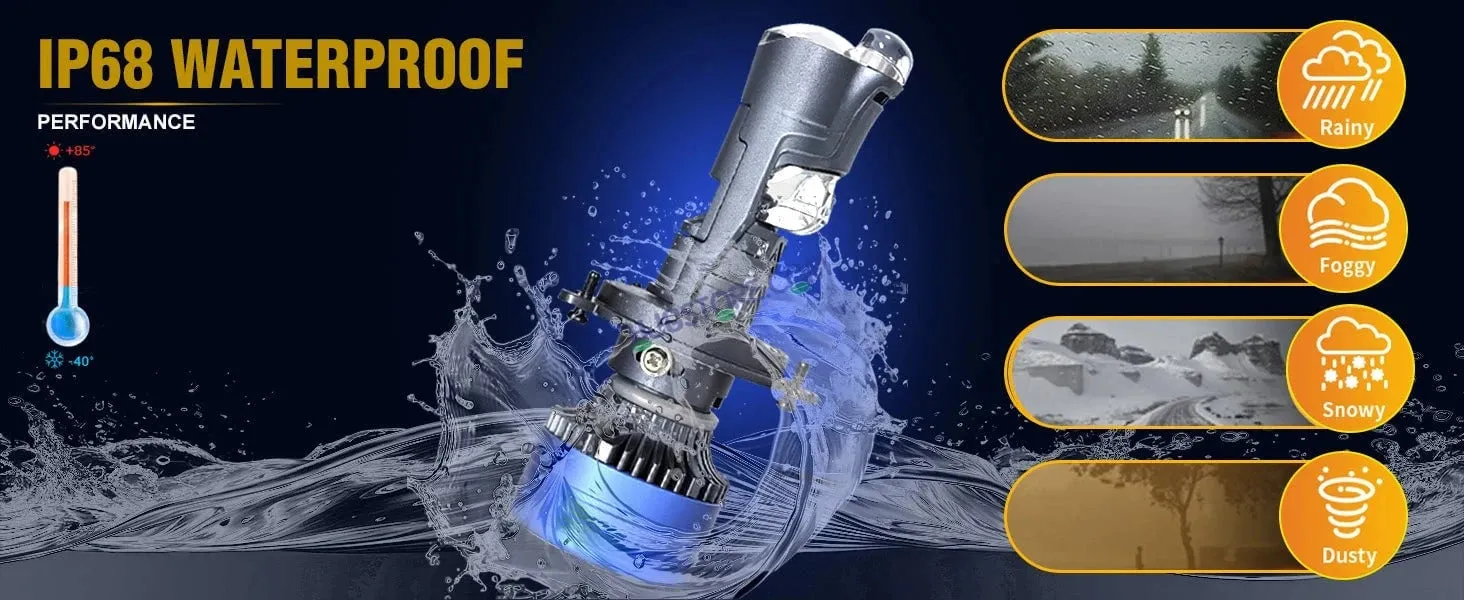 HJG H4 Projector Lens LED Headlight Bulb for car | Hi/Lo Beam Headlight 12V-80V | 100W | 5000LM | 3 Pin Projector h4 Headlight with Fan | (Pack of 2)