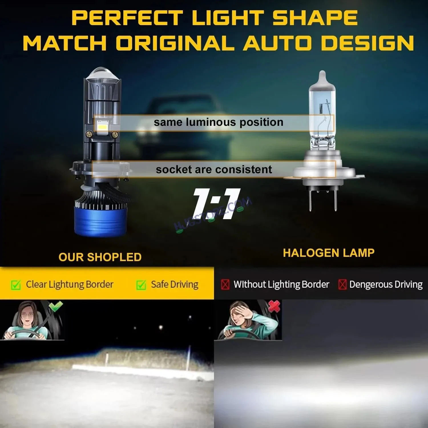 HJG H4 Projector Lens LED Headlight Bulb for car | Hi/Lo Beam Headlight 12V-80V | 100W | 5000LM | 3 Pin Projector h4 Headlight with Fan | (Pack of 2)