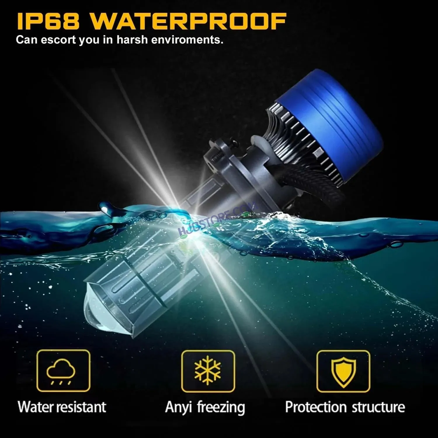 HJG H4 Projector Lens LED Headlight Bulb for car | Hi/Lo Beam Headlight 12V-80V | 100W | 5000LM | 3 Pin Projector h4 Headlight with Fan | (Pack of 2)