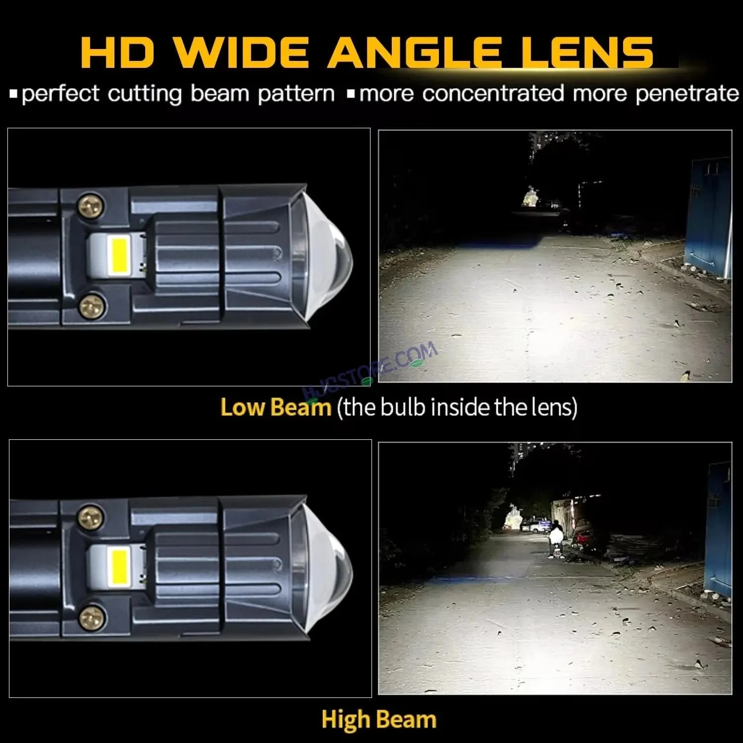 HJG H4 Projector Lens LED Headlight Bulb for car | Hi/Lo Beam Headlight 12V-80V | 100W | 5000LM | 3 Pin Projector h4 Headlight with Fan | (Pack of 2)