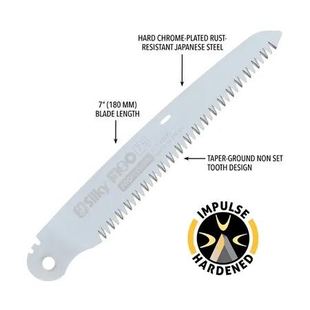 Silky F180 Folding Saw